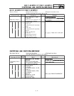 Предварительный просмотр 375 страницы Yamaha TT-R125LW Owner'S Service Manual