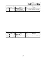 Предварительный просмотр 411 страницы Yamaha TT-R125LW Owner'S Service Manual