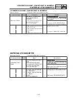 Предварительный просмотр 449 страницы Yamaha TT-R125LW Owner'S Service Manual