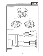 Preview for 27 page of Yamaha TT-R230 Service Manual