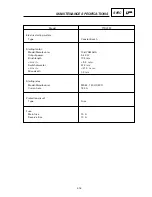 Preview for 33 page of Yamaha TT-R230 Service Manual