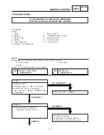 Preview for 272 page of Yamaha TT-R230 Service Manual