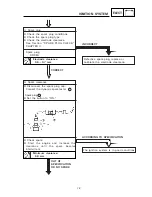 Preview for 273 page of Yamaha TT-R230 Service Manual