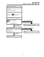 Preview for 277 page of Yamaha TT-R230 Service Manual