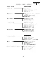 Preview for 294 page of Yamaha TT-R230 Service Manual