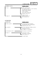 Preview for 297 page of Yamaha TT-R230 Service Manual