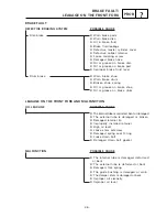 Preview for 298 page of Yamaha TT-R230 Service Manual