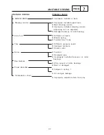 Preview for 299 page of Yamaha TT-R230 Service Manual