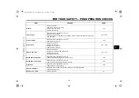 Предварительный просмотр 27 страницы Yamaha TT-R230A Owner'S Manual