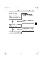 Preview for 37 page of Yamaha TT-R50E Owner'S Manual