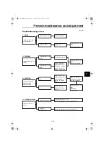 Preview for 77 page of Yamaha TT-R50E Owner'S Manual