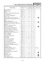 Preview for 81 page of Yamaha TT-R50E Owner'S Service Manual