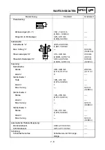 Preview for 95 page of Yamaha TT-R50E Owner'S Service Manual