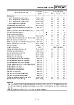 Preview for 100 page of Yamaha TT-R50E Owner'S Service Manual