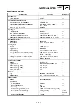 Preview for 101 page of Yamaha TT-R50E Owner'S Service Manual