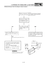 Preview for 181 page of Yamaha TT-R50E Owner'S Service Manual