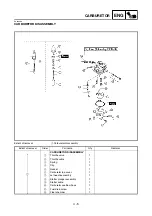 Preview for 196 page of Yamaha TT-R50E Owner'S Service Manual