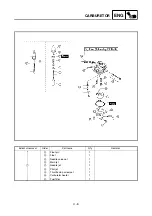 Preview for 198 page of Yamaha TT-R50E Owner'S Service Manual