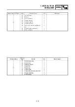 Preview for 199 page of Yamaha TT-R50E Owner'S Service Manual