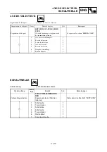 Preview for 261 page of Yamaha TT-R50E Owner'S Service Manual