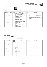 Preview for 265 page of Yamaha TT-R50E Owner'S Service Manual