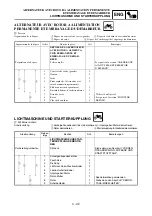 Preview for 271 page of Yamaha TT-R50E Owner'S Service Manual