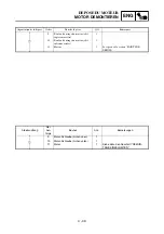 Preview for 285 page of Yamaha TT-R50E Owner'S Service Manual