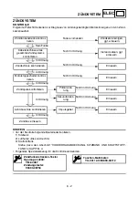 Preview for 344 page of Yamaha TT-R50E Owner'S Service Manual