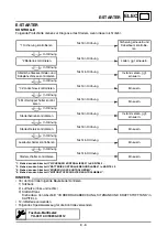 Preview for 354 page of Yamaha TT-R50E Owner'S Service Manual