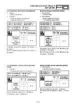 Preview for 359 page of Yamaha TT-R50E Owner'S Service Manual