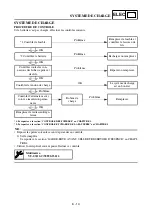 Preview for 371 page of Yamaha TT-R50E Owner'S Service Manual