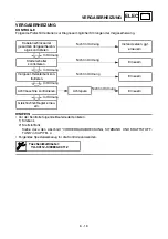 Preview for 378 page of Yamaha TT-R50E Owner'S Service Manual