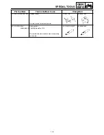 Предварительный просмотр 23 страницы Yamaha TT-R90(R) Instruction Manual