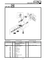 Предварительный просмотр 97 страницы Yamaha TT-R90(R) Instruction Manual