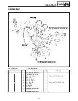 Предварительный просмотр 119 страницы Yamaha TT-R90(R) Instruction Manual