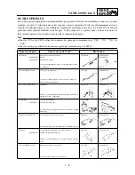 Preview for 39 page of Yamaha TT-R90(S) Owner'S Service Manual