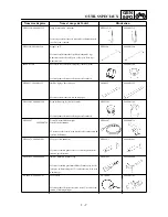 Preview for 40 page of Yamaha TT-R90(S) Owner'S Service Manual