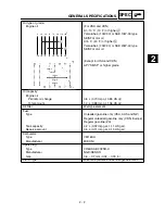 Preview for 59 page of Yamaha TT-R90(S) Owner'S Service Manual