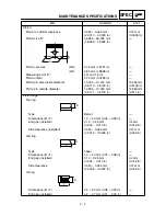 Preview for 64 page of Yamaha TT-R90(S) Owner'S Service Manual