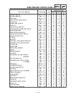 Preview for 67 page of Yamaha TT-R90(S) Owner'S Service Manual