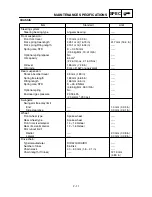 Preview for 68 page of Yamaha TT-R90(S) Owner'S Service Manual