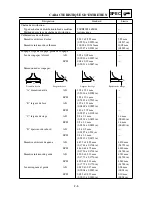 Preview for 79 page of Yamaha TT-R90(S) Owner'S Service Manual