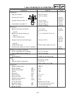 Preview for 82 page of Yamaha TT-R90(S) Owner'S Service Manual