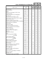 Preview for 84 page of Yamaha TT-R90(S) Owner'S Service Manual