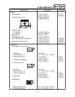 Preview for 98 page of Yamaha TT-R90(S) Owner'S Service Manual