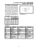 Preview for 108 page of Yamaha TT-R90(S) Owner'S Service Manual