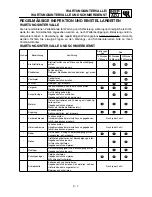 Preview for 130 page of Yamaha TT-R90(S) Owner'S Service Manual