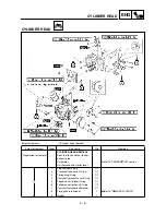 Preview for 200 page of Yamaha TT-R90(S) Owner'S Service Manual