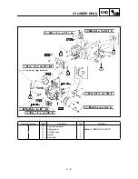 Preview for 202 page of Yamaha TT-R90(S) Owner'S Service Manual