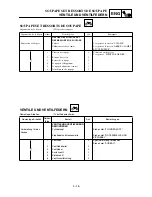 Preview for 217 page of Yamaha TT-R90(S) Owner'S Service Manual